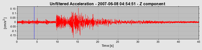 Plot-20160724-8962-219pw-0