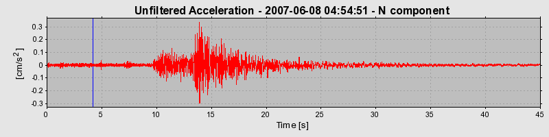 Plot-20160724-8962-1sp9a5d-0