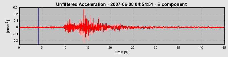 Plot-20160724-8962-tpqmn9-0