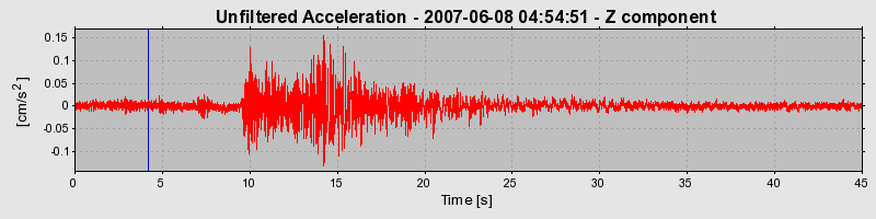 Plot-20160724-8962-15yh35x-0