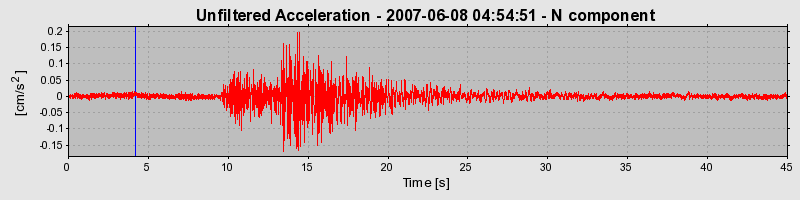 Plot-20160724-8962-qso0gn-0