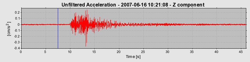 Plot-20160724-8962-a0gr0l-0