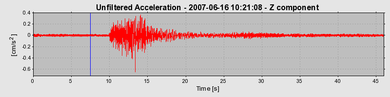 Plot-20160724-8962-13ihqhr-0