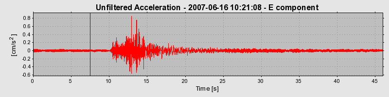 Plot-20160724-8962-11qbbp0-0