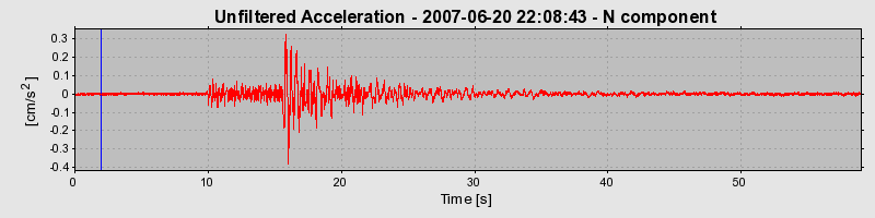 Plot-20160724-8962-1pnu3v8-0