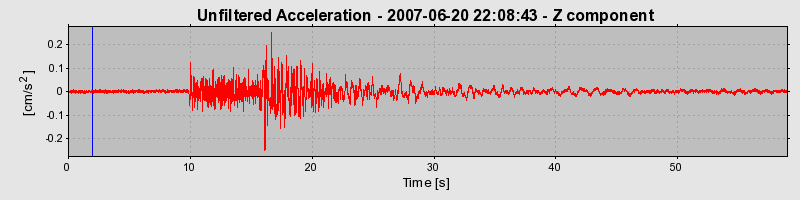 Plot-20160724-8962-15qg49g-0