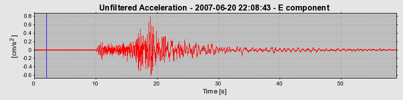 Plot-20160724-8962-1e0vgqm-0