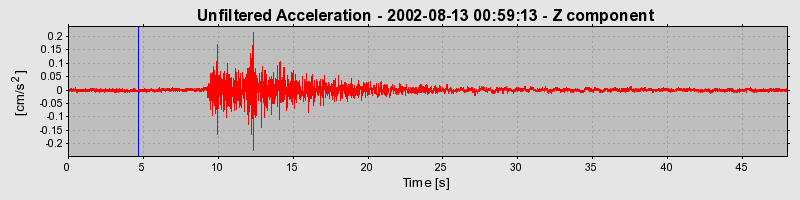 Plot-20160709-29248-kmbrj0-0