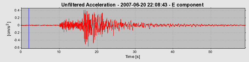 Plot-20160724-8962-2m419c-0