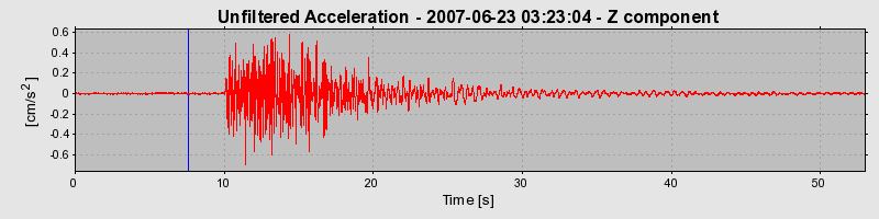 Plot-20160724-8962-rnk5we-0