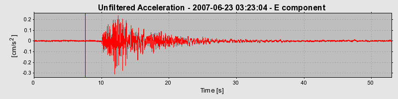 Plot-20160724-8962-h9m1g3-0