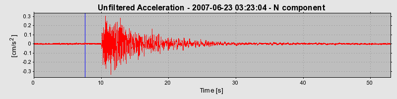 Plot-20160724-8962-4oisnx-0