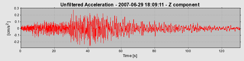 Plot-20160724-8962-wjcv25-0