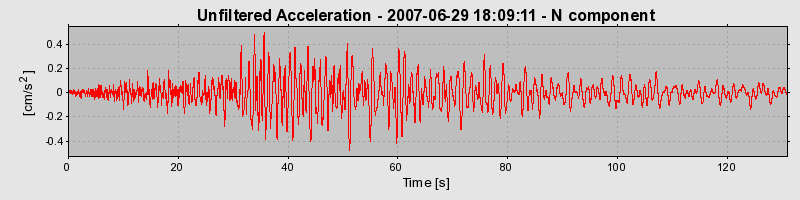Plot-20160724-8962-1wzk26q-0