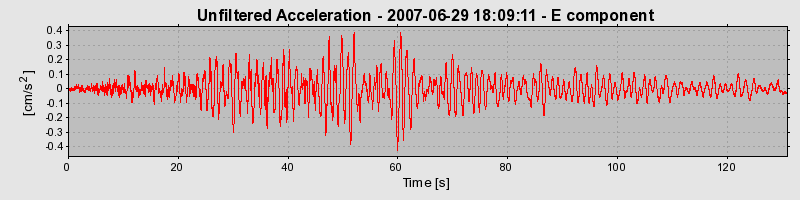 Plot-20160724-8962-ws0bb3-0