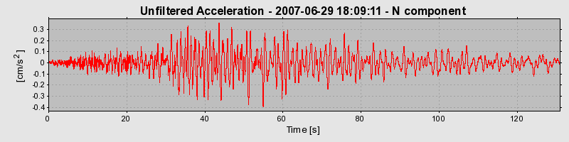 Plot-20160724-8962-1kkklmj-0