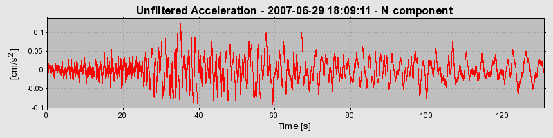 Plot-20160724-8962-1mertfj-0