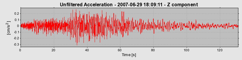 Plot-20160724-8962-1ty7f9u-0