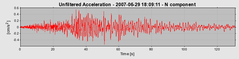 Plot-20160724-8962-d32ia6-0