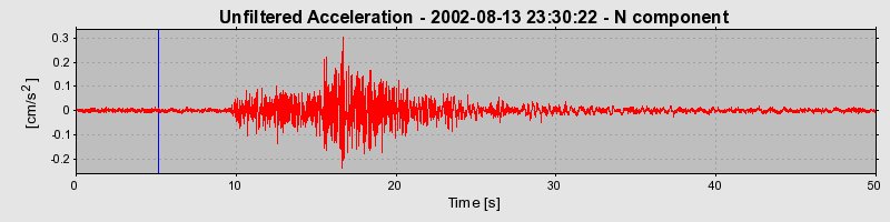 Plot-20160709-29248-1rwo47u-0