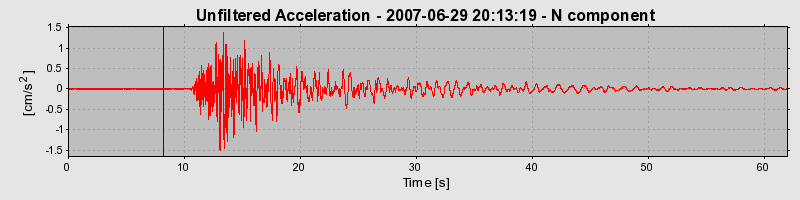 Plot-20160724-8962-12i07ts-0