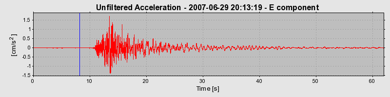 Plot-20160724-8962-1hoo3aw-0