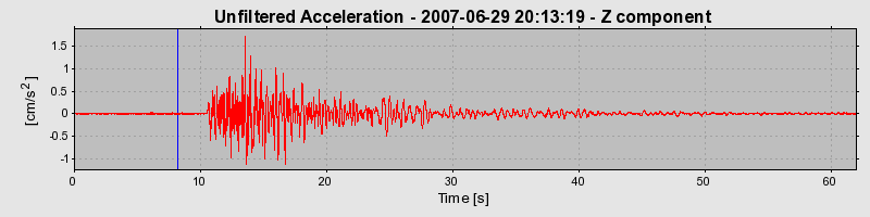 Plot-20160724-8962-1wiq8yg-0