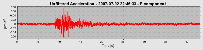 Plot-20160724-8962-1jtf75c-0