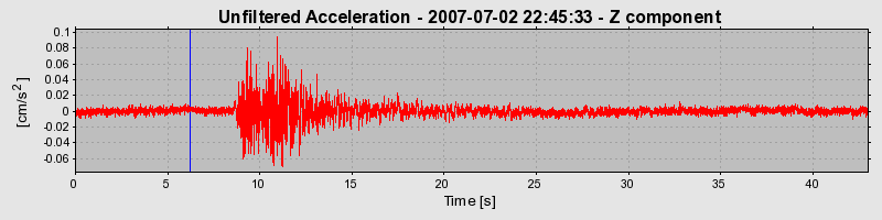 Plot-20160724-8962-14burg6-0