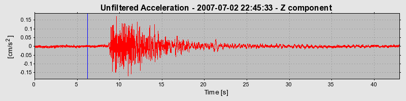 Plot-20160724-8962-k1bi3v-0