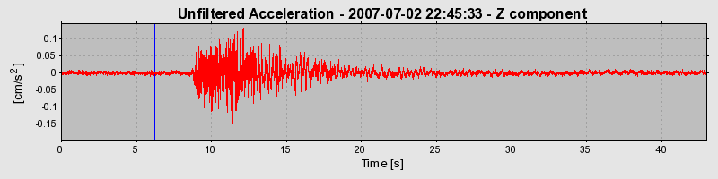 Plot-20160724-8962-a8v81a-0