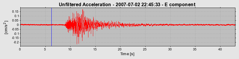 Plot-20160724-8962-87jl8s-0