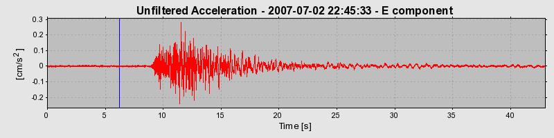 Plot-20160724-8962-19xs392-0