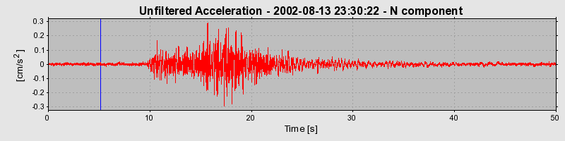 Plot-20160709-29248-1sf29v7-0