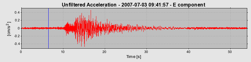 Plot-20160724-8962-11herx8-0