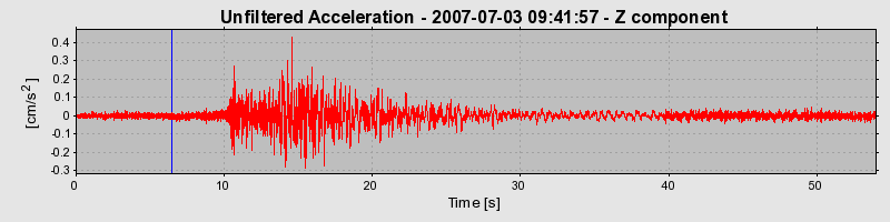 Plot-20160724-8962-1add705-0