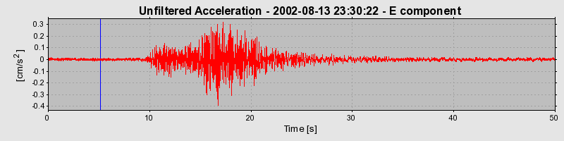 Plot-20160709-29248-abznyg-0