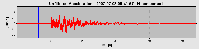 Plot-20160724-8962-2vqc9v-0