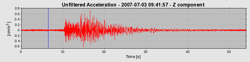 Plot-20160724-8962-rzi1u6-0