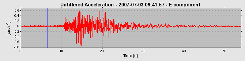 Plot-20160724-8962-yfa7qi-0