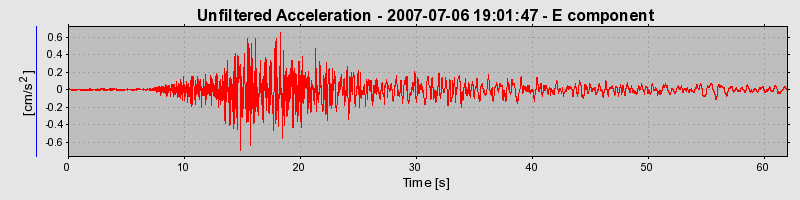 Plot-20160724-8962-nniw2q-0