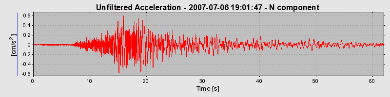 Plot-20160724-8962-6mqj4e-0