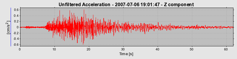 Plot-20160724-8962-xwx988-0