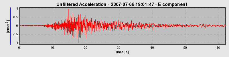 Plot-20160724-8962-kyga6f-0