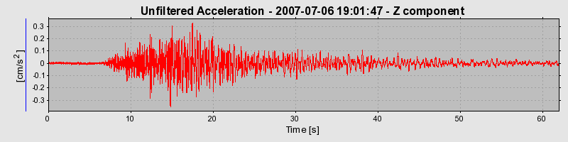 Plot-20160724-8962-2e1rnk-0