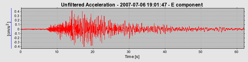 Plot-20160724-8962-1kd6d9w-0