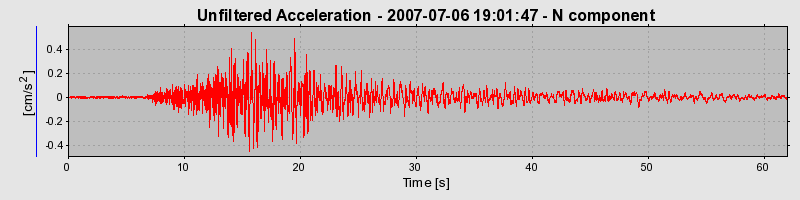 Plot-20160724-8962-15252nx-0