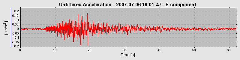 Plot-20160724-8962-czxqje-0