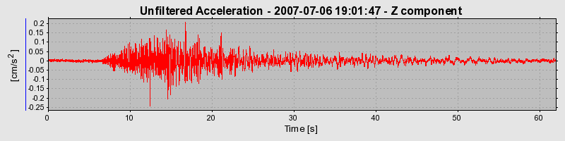 Plot-20160724-8962-1bgmia8-0