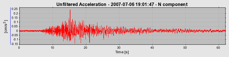 Plot-20160724-8962-1x5a3of-0